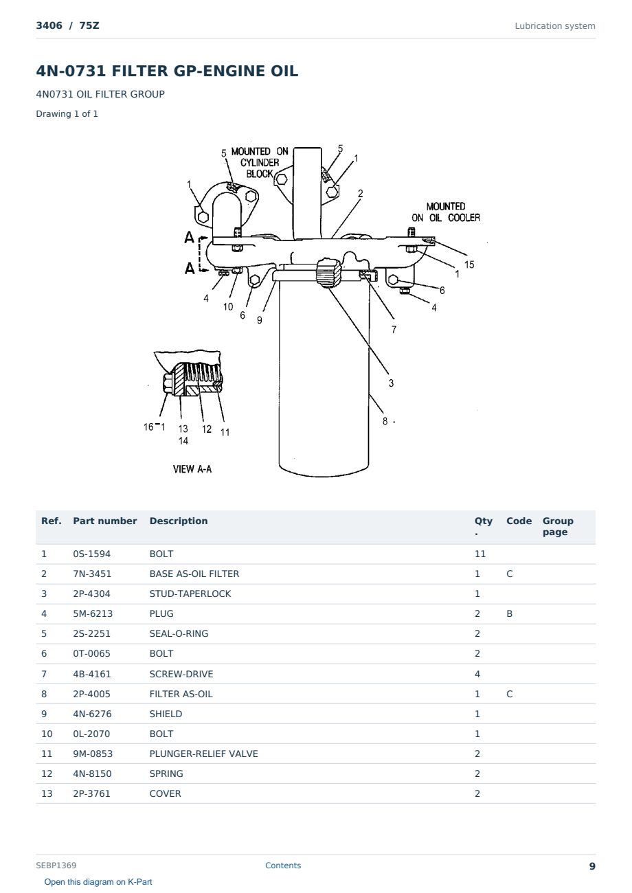 Caterpillar 3406 S/N 75Z Partsbook SEBP1369 (English) - sample page 9 of 10 Caterpillar 3406 S/N 75Z Partsbook SEBP1369 (English) - sample page 9 of 10