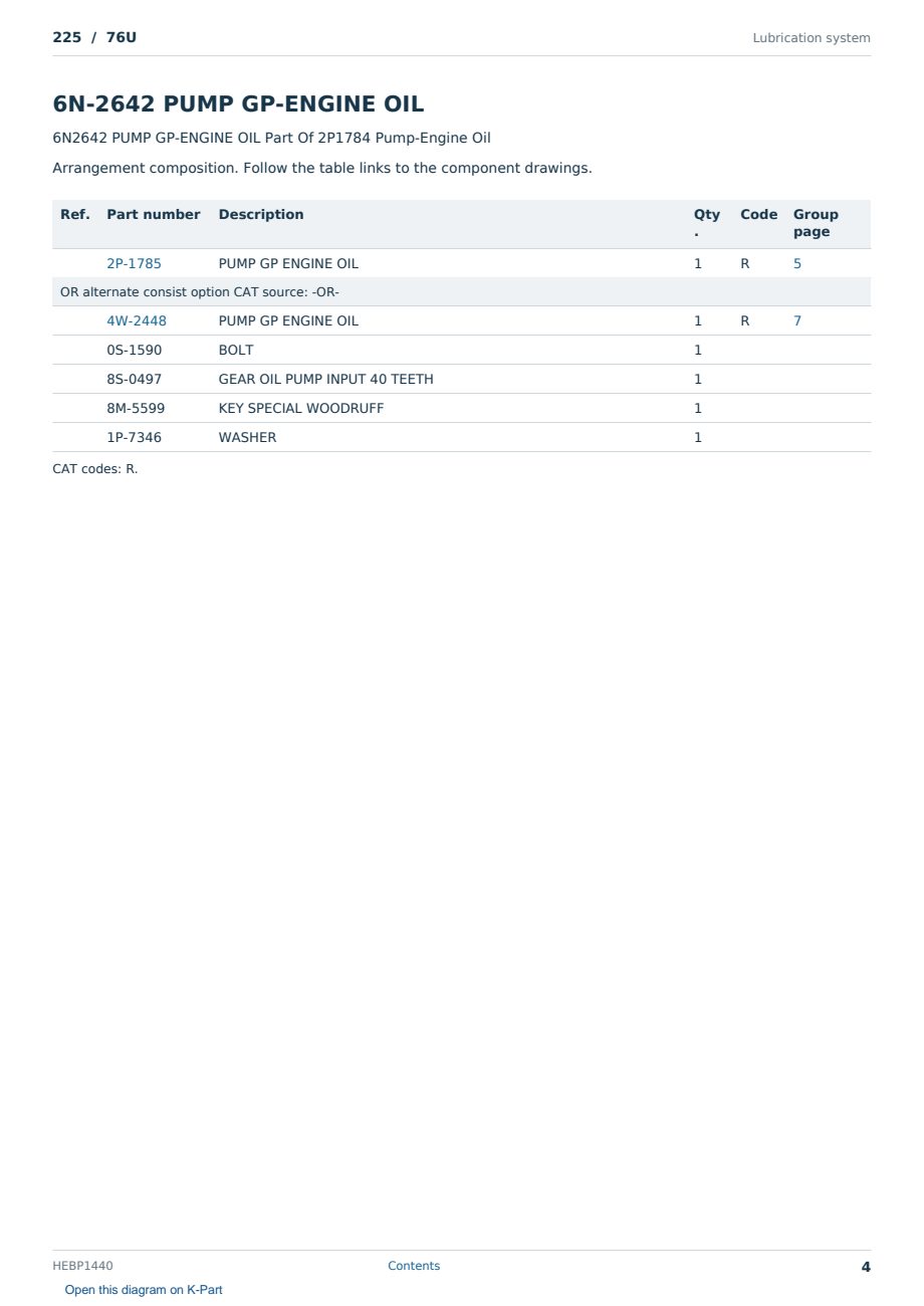 Caterpillar 225 S/N 76U Partsbook HEBP1440 (English) - sample page 4 of 10 Caterpillar 225 S/N 76U Partsbook HEBP1440 (English) - sample page 4 of 10