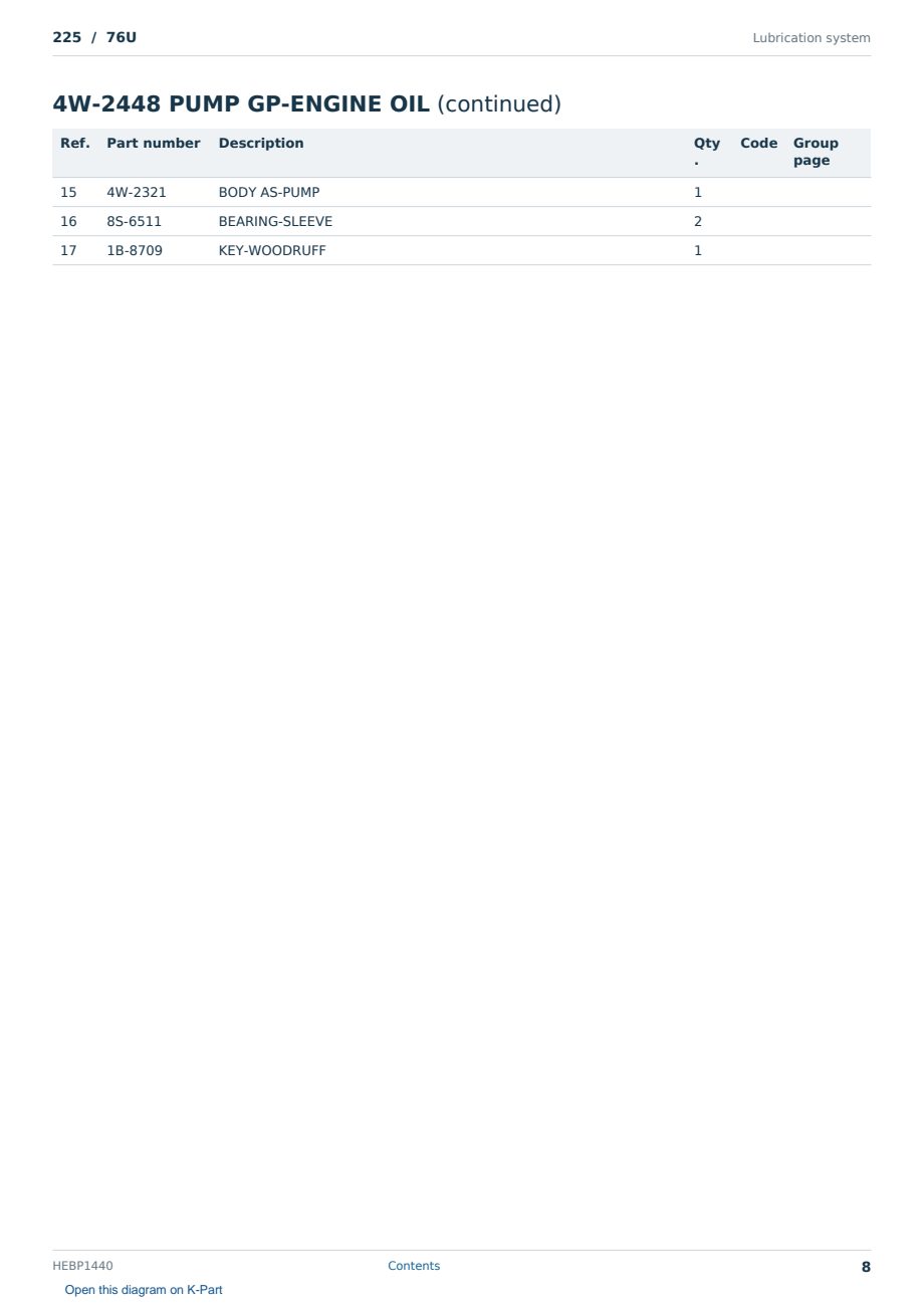 Caterpillar 225 S/N 76U Partsbook HEBP1440 (English) - sample page 8 of 10 Caterpillar 225 S/N 76U Partsbook HEBP1440 (English) - sample page 8 of 10
