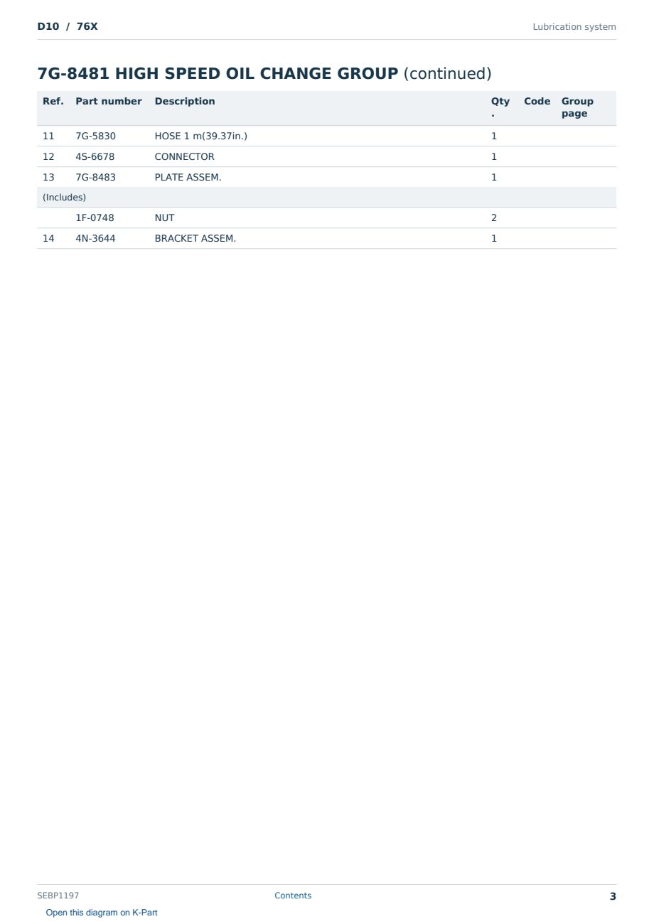 Caterpillar D10 S/N 76X Partsbook SEBP1197 (English) - sample page 3 of 10 Caterpillar D10 S/N 76X Partsbook SEBP1197 (English) - sample page 3 of 10