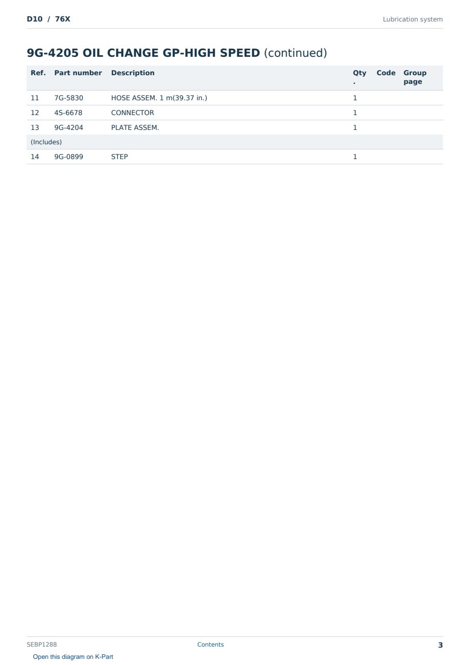 Caterpillar D10 S/N 76X Partsbook SEBP1288 (English) - sample page 3 of 10 Caterpillar D10 S/N 76X Partsbook SEBP1288 (English) - sample page 3 of 10