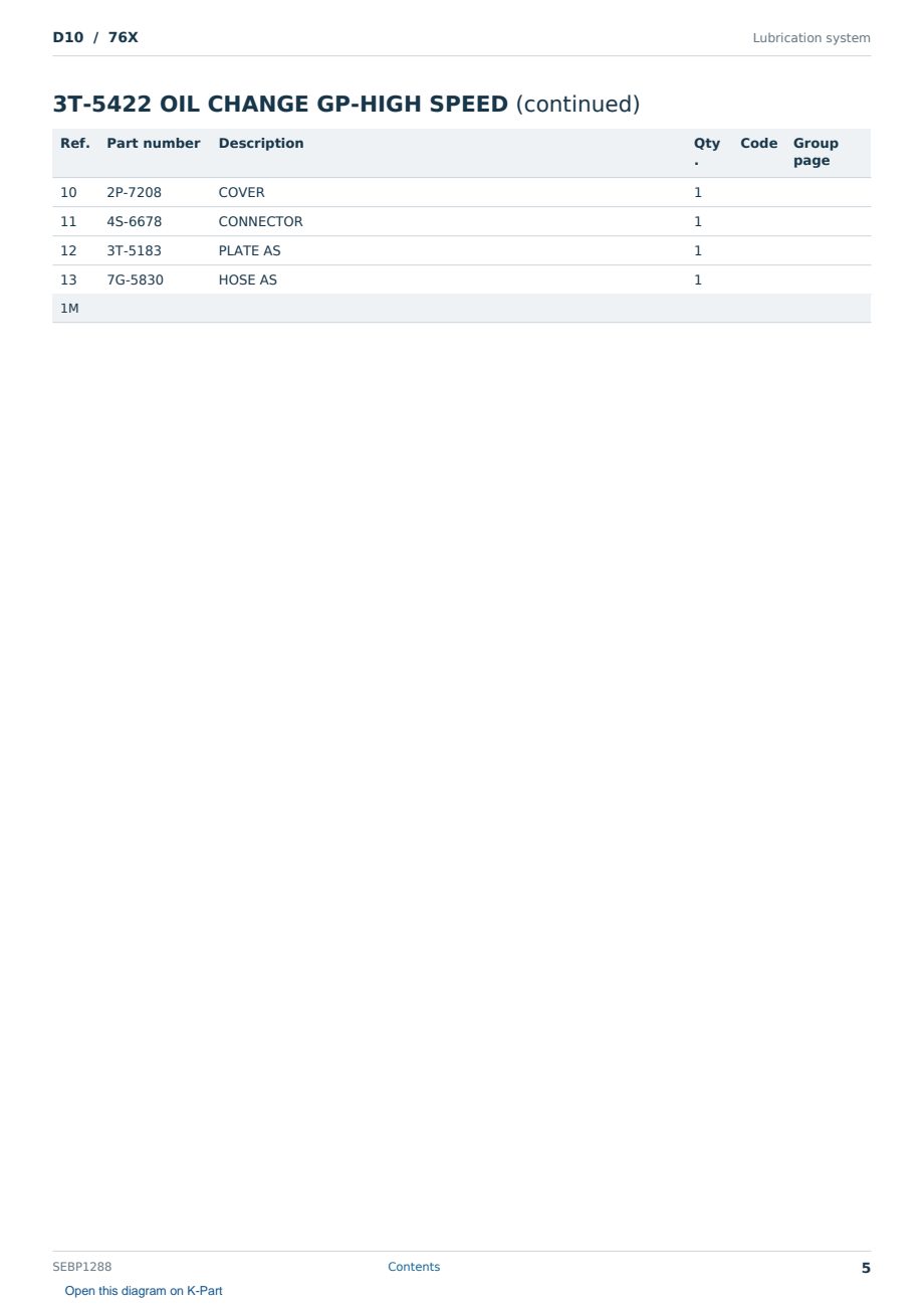 Caterpillar D10 S/N 76X Partsbook SEBP1288 (English) - sample page 5 of 10 Caterpillar D10 S/N 76X Partsbook SEBP1288 (English) - sample page 5 of 10