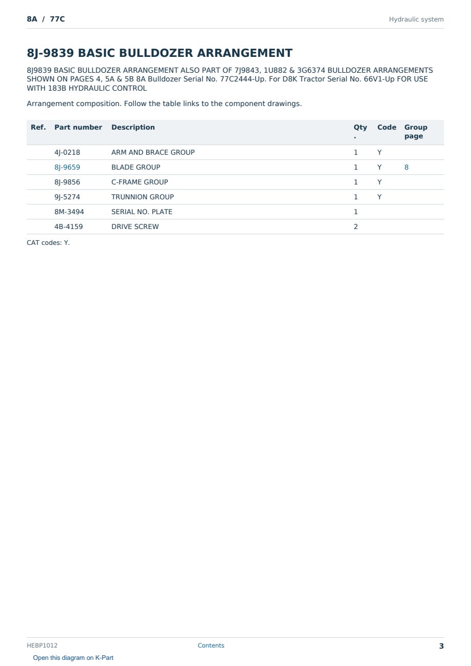 Caterpillar 8A S/N 77C Partsbook HEBP1012 (English) - sample page 3 of 10 Caterpillar 8A S/N 77C Partsbook HEBP1012 (English) - sample page 3 of 10