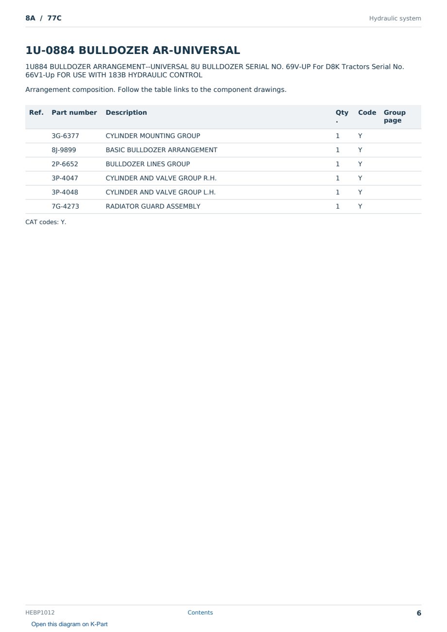 Caterpillar 8A S/N 77C Partsbook HEBP1012 (English) - sample page 6 of 10 Caterpillar 8A S/N 77C Partsbook HEBP1012 (English) - sample page 6 of 10