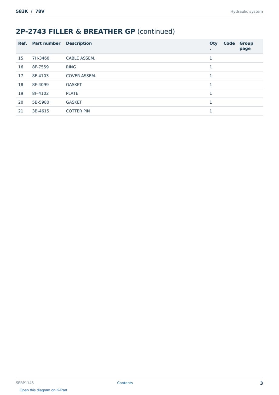 Caterpillar 583K S/N 78V Partsbook SEBP1145 (English) - sample page 3 of 10 Caterpillar 583K S/N 78V Partsbook SEBP1145 (English) - sample page 3 of 10