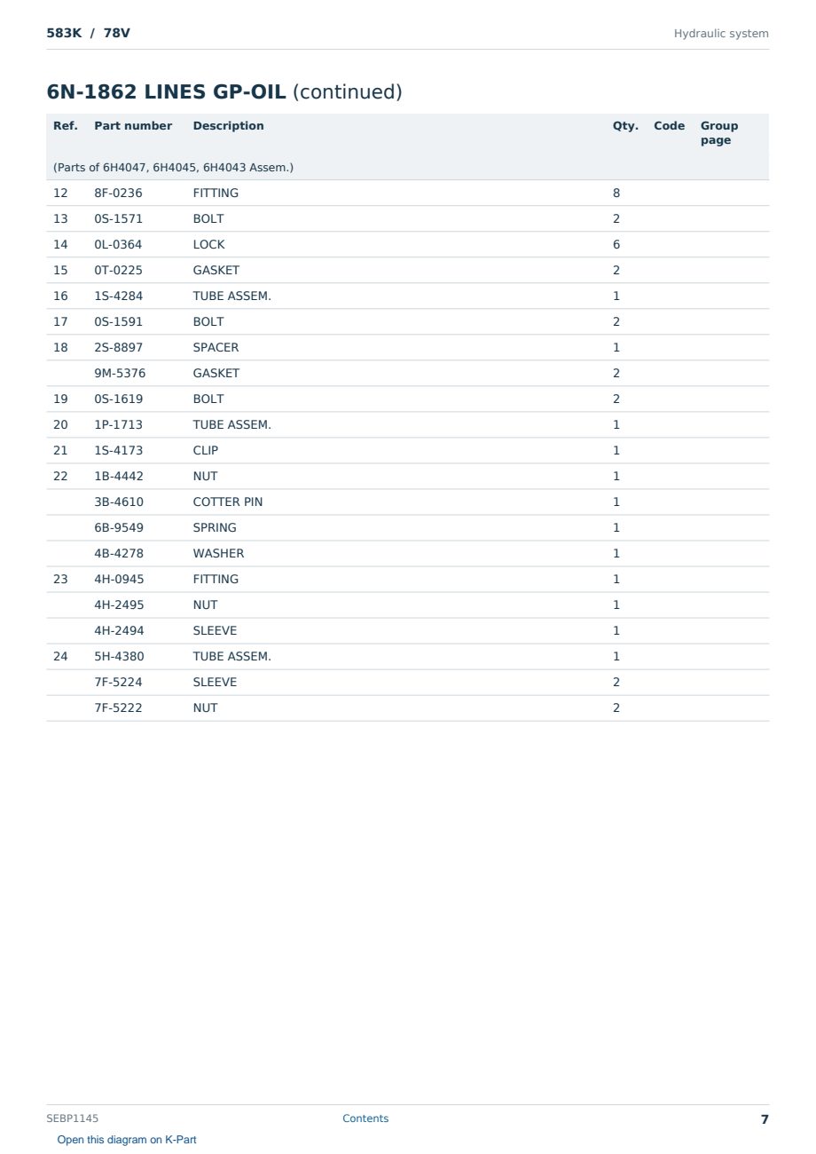 Caterpillar 583K S/N 78V Partsbook SEBP1145 (English) - sample page 7 of 10 Caterpillar 583K S/N 78V Partsbook SEBP1145 (English) - sample page 7 of 10