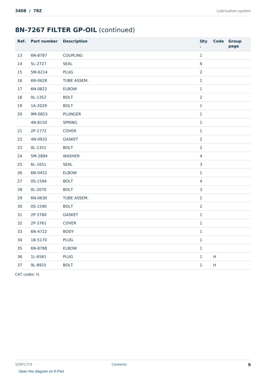 Caterpillar 3408 S/N 78Z Partsbook SEBP1379 (English) - sample page 9 of 10 Caterpillar 3408 S/N 78Z Partsbook SEBP1379 (English) - sample page 9 of 10