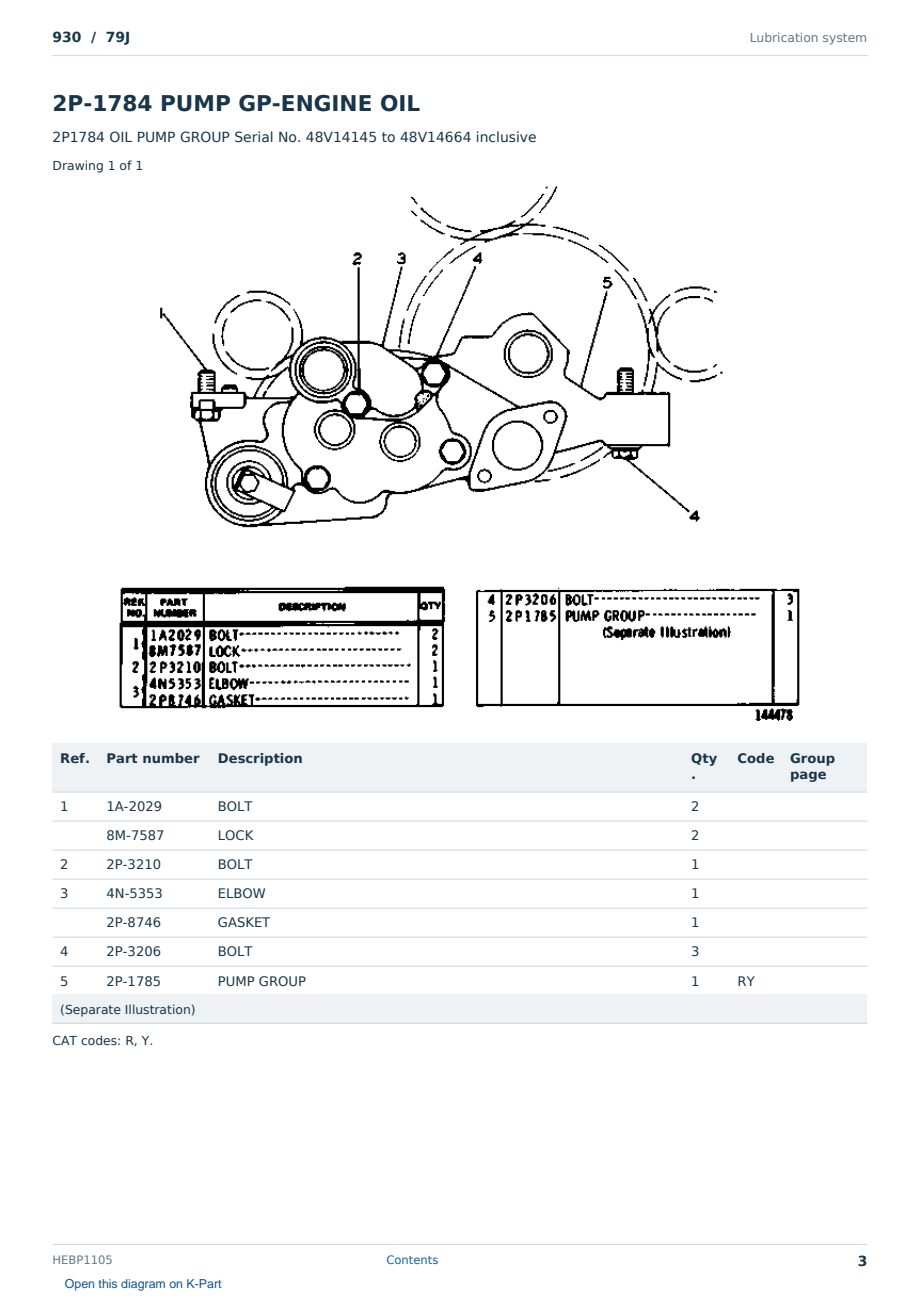 Caterpillar 930 S/N 79J Partsbook HEBP1105 (English) - sample page 3 of 10 Caterpillar 930 S/N 79J Partsbook HEBP1105 (English) - sample page 3 of 10