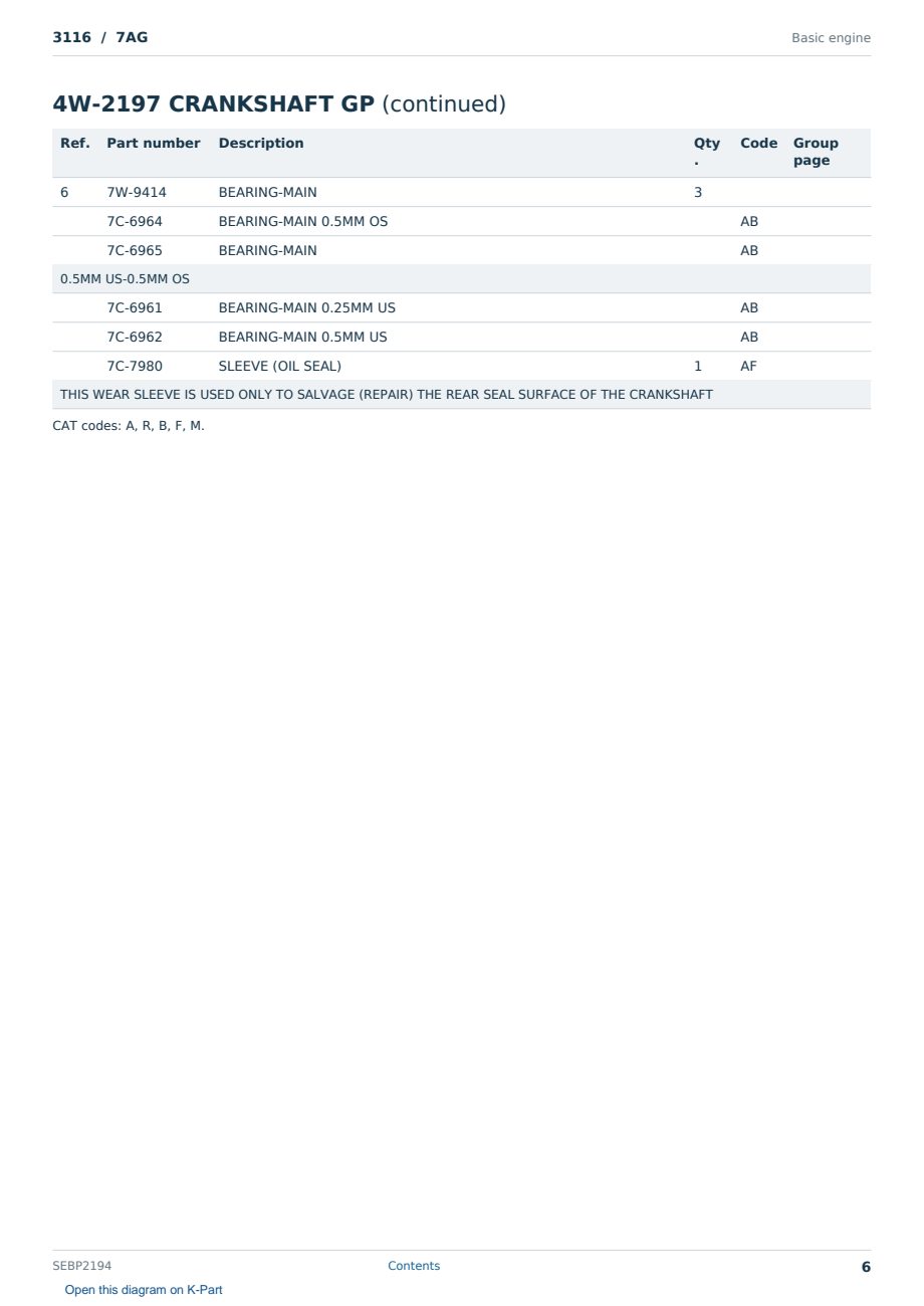 Caterpillar 3116 S/N 7AG Partsbook SEBP2194 (English) - sample page 6 of 10 Caterpillar 3116 S/N 7AG Partsbook SEBP2194 (English) - sample page 6 of 10