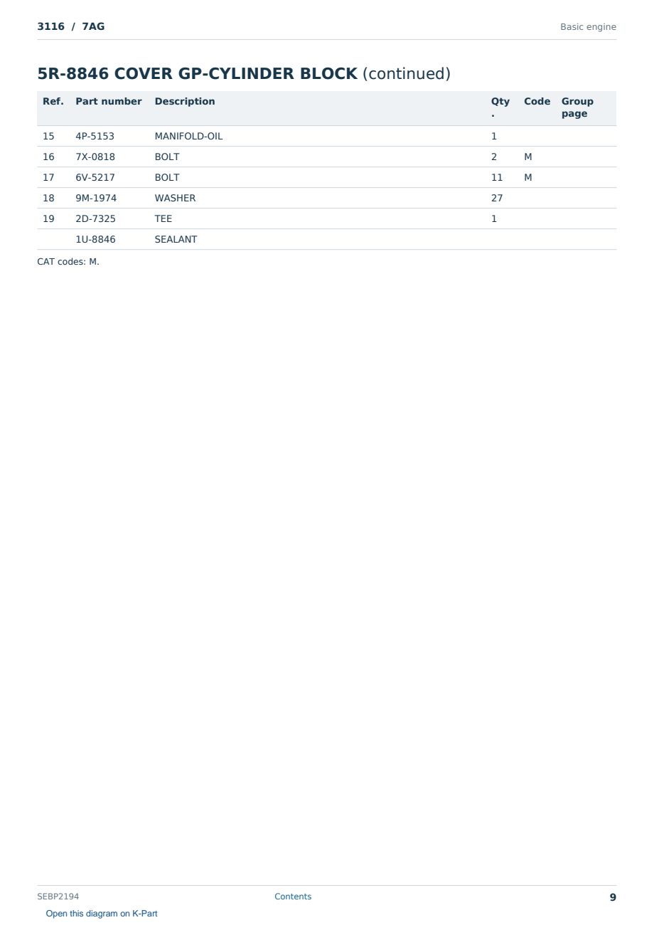 Caterpillar 3116 S/N 7AG Partsbook SEBP2194 (English) - sample page 9 of 10 Caterpillar 3116 S/N 7AG Partsbook SEBP2194 (English) - sample page 9 of 10