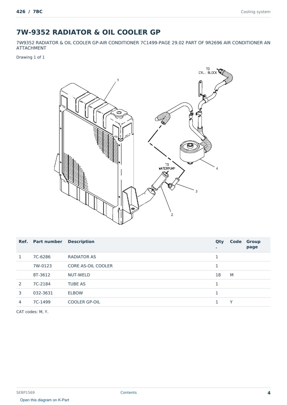 Caterpillar 426 S/N 7BC Partsbook SEBP1569 (English) - sample page 4 of 10 Caterpillar 426 S/N 7BC Partsbook SEBP1569 (English) - sample page 4 of 10