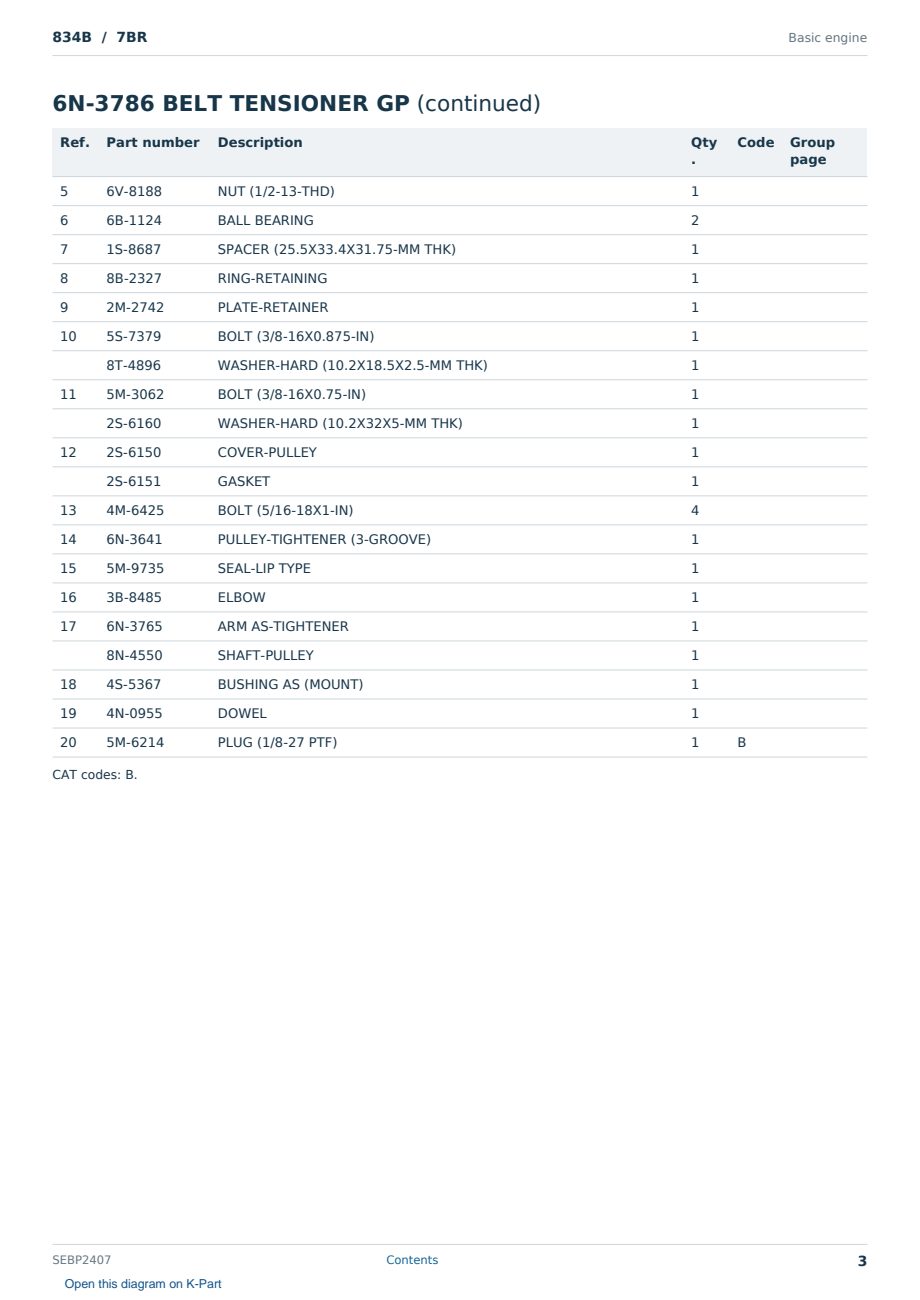 Caterpillar 834B S/N 7BR Partsbook SEBP2407 (English) - sample page 3 of 10 Caterpillar 834B S/N 7BR Partsbook SEBP2407 (English) - sample page 3 of 10