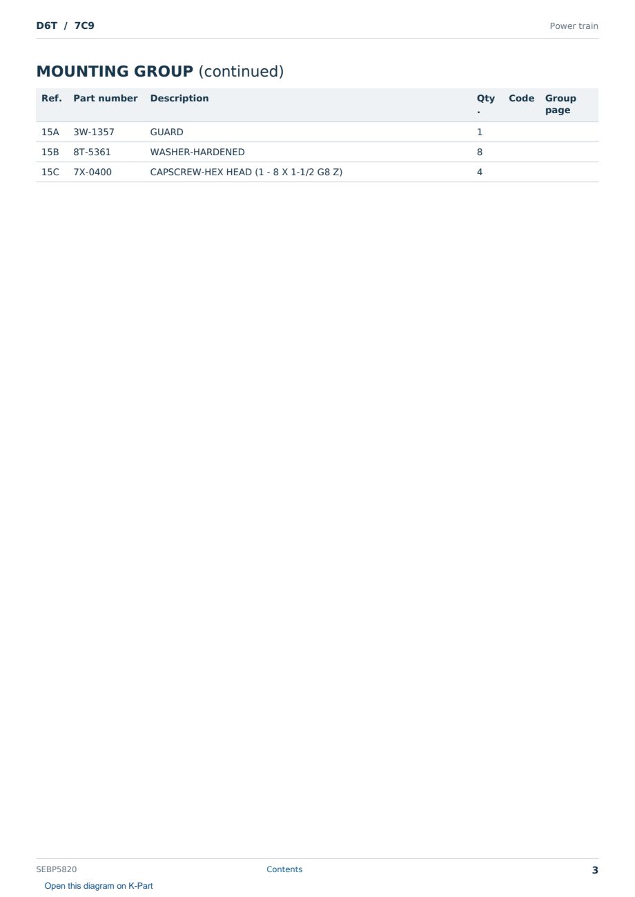 Caterpillar D6T S/N 7C9 Partsbook SEBP5820 (English) - sample page 3 of 10 Caterpillar D6T S/N 7C9 Partsbook SEBP5820 (English) - sample page 3 of 10