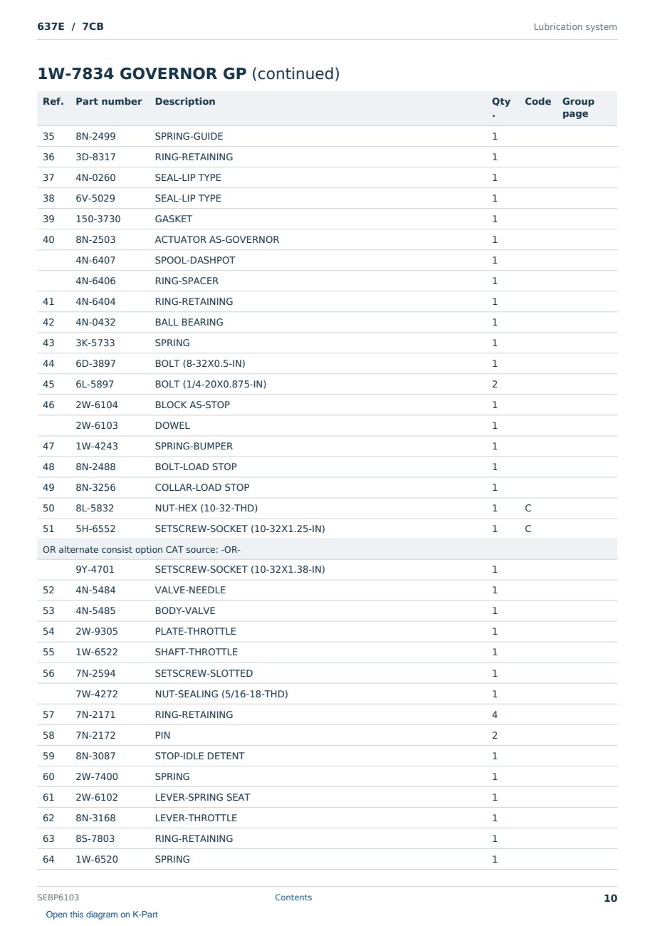 Caterpillar 637E S/N 7CB Partsbook SEBP6103 (English) - sample page 10 of 10 Caterpillar 637E S/N 7CB Partsbook SEBP6103 (English) - sample page 10 of 10