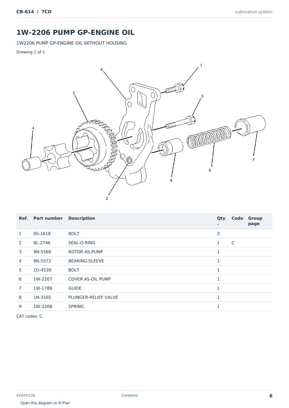 Caterpillar CB-614 S/N 7CD Partsbook KEBP0106 (English) - sample page 6 of 10 Caterpillar CB-614 S/N 7CD Partsbook KEBP0106 (English) - sample page 6 of 10
