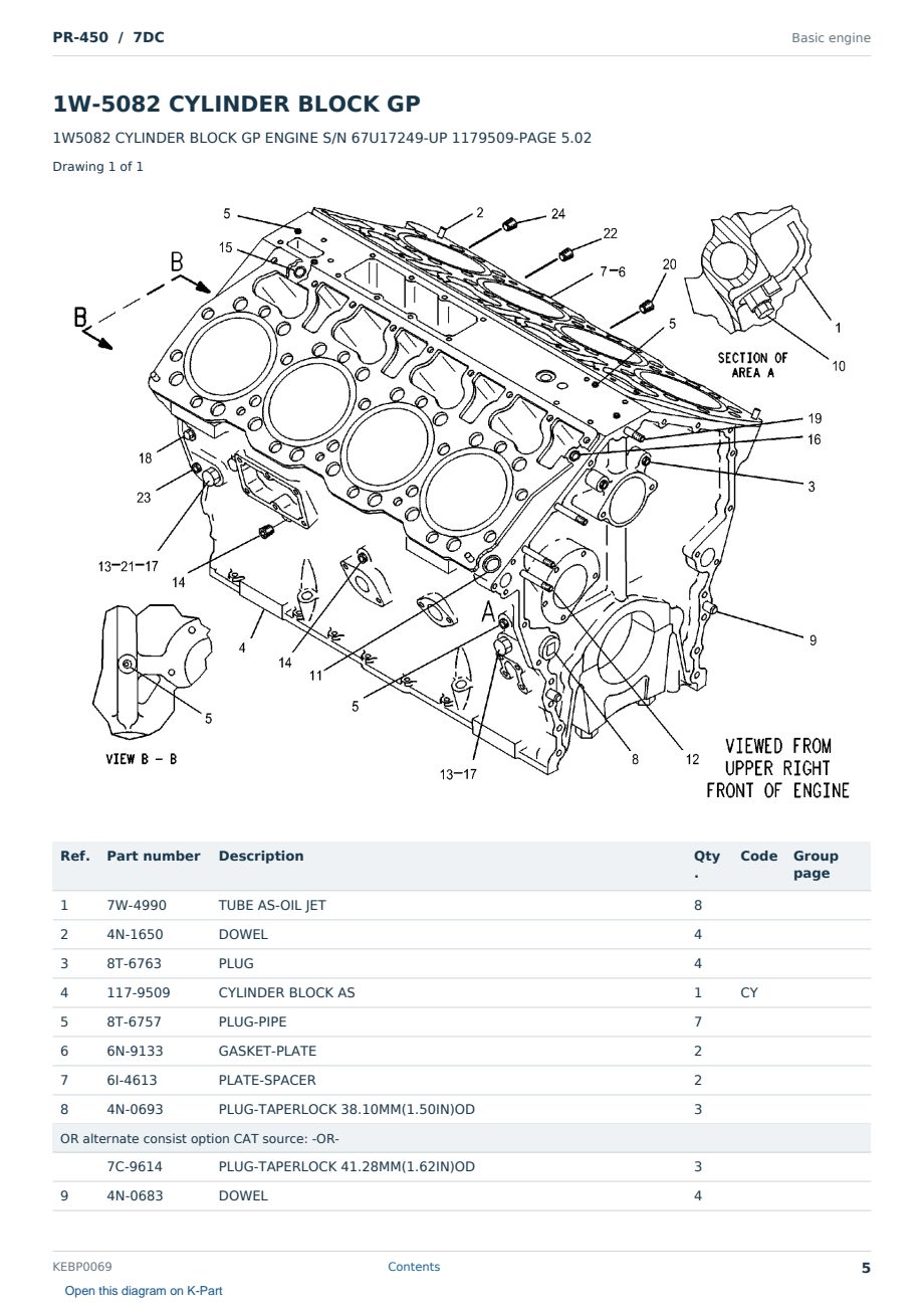 Caterpillar PR-450 S/N 7DC Partsbook KEBP0069 (English) - sample page 5 of 10 Caterpillar PR-450 S/N 7DC Partsbook KEBP0069 (English) - sample page 5 of 10