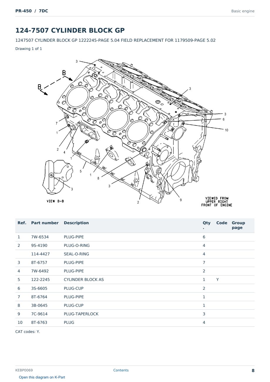 Caterpillar PR-450 S/N 7DC Partsbook KEBP0069 (English) - sample page 8 of 10 Caterpillar PR-450 S/N 7DC Partsbook KEBP0069 (English) - sample page 8 of 10