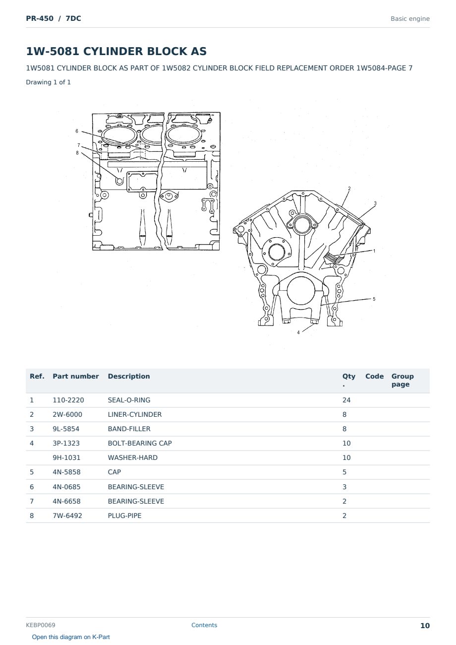 Caterpillar PR-450 S/N 7DC Partsbook KEBP0069 (English) - sample page 10 of 10 Caterpillar PR-450 S/N 7DC Partsbook KEBP0069 (English) - sample page 10 of 10
