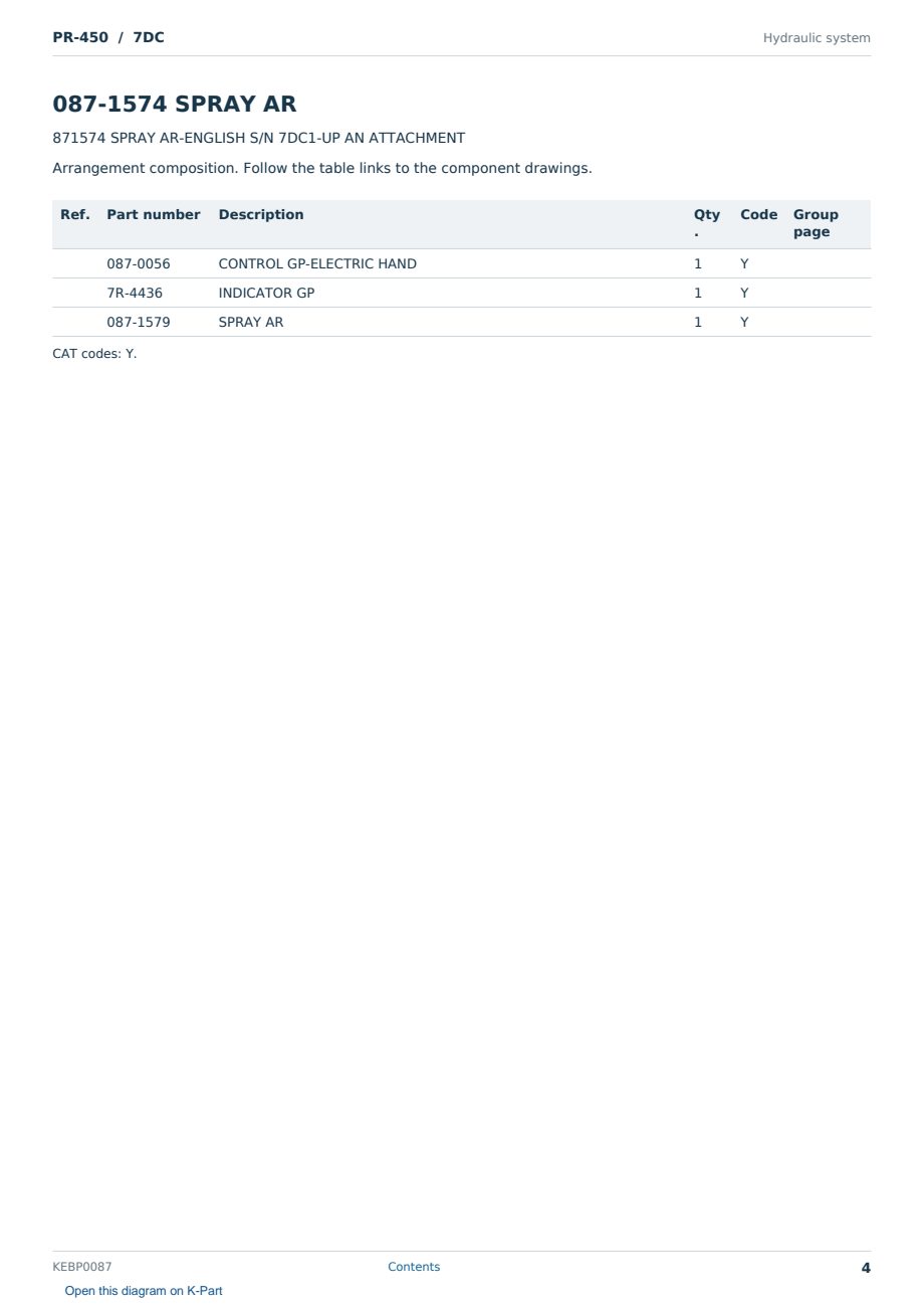 Caterpillar PR-450 S/N 7DC Partsbook KEBP0087 (English) - sample page 4 of 10 Caterpillar PR-450 S/N 7DC Partsbook KEBP0087 (English) - sample page 4 of 10