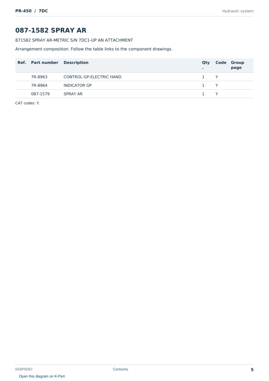 Caterpillar PR-450 S/N 7DC Partsbook KEBP0087 (English) - sample page 5 of 10 Caterpillar PR-450 S/N 7DC Partsbook KEBP0087 (English) - sample page 5 of 10
