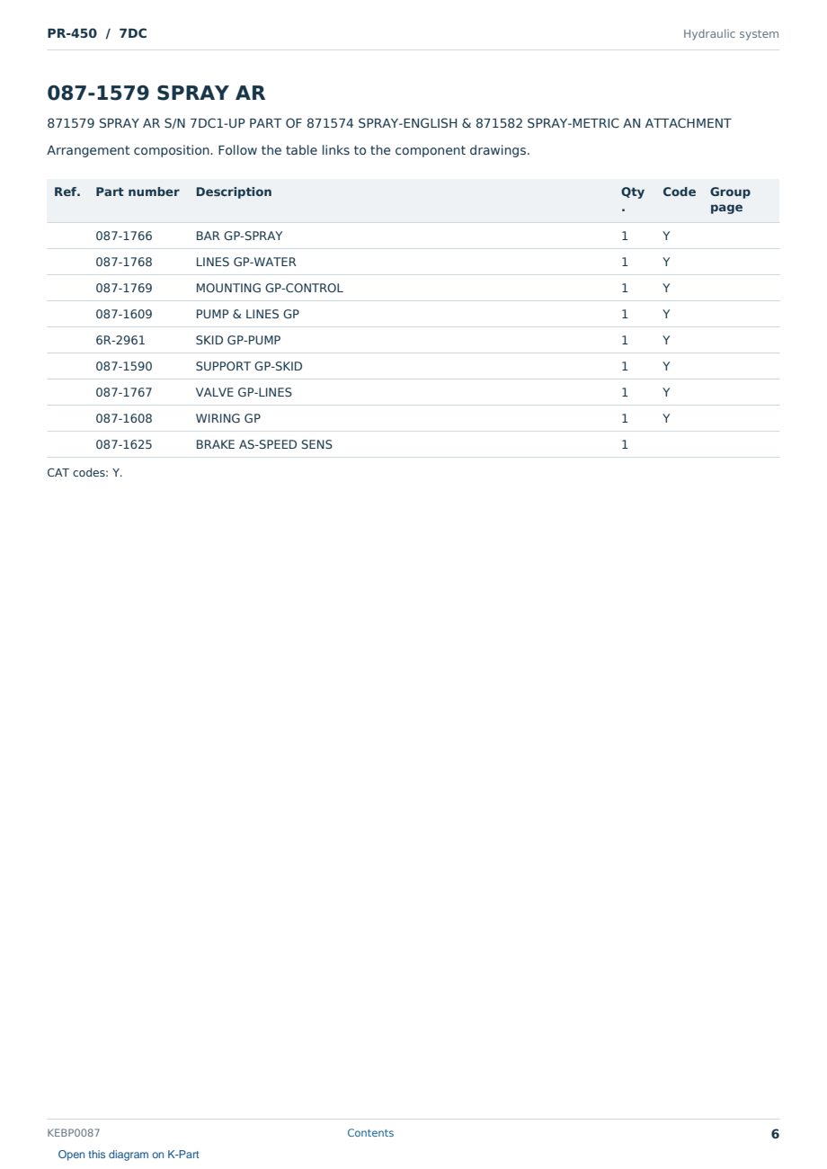 Caterpillar PR-450 S/N 7DC Partsbook KEBP0087 (English) - sample page 6 of 10 Caterpillar PR-450 S/N 7DC Partsbook KEBP0087 (English) - sample page 6 of 10
