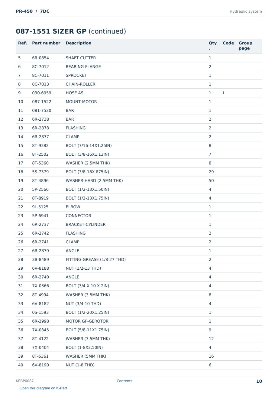 Caterpillar PR-450 S/N 7DC Partsbook KEBP0087 (English) - sample page 10 of 10 Caterpillar PR-450 S/N 7DC Partsbook KEBP0087 (English) - sample page 10 of 10