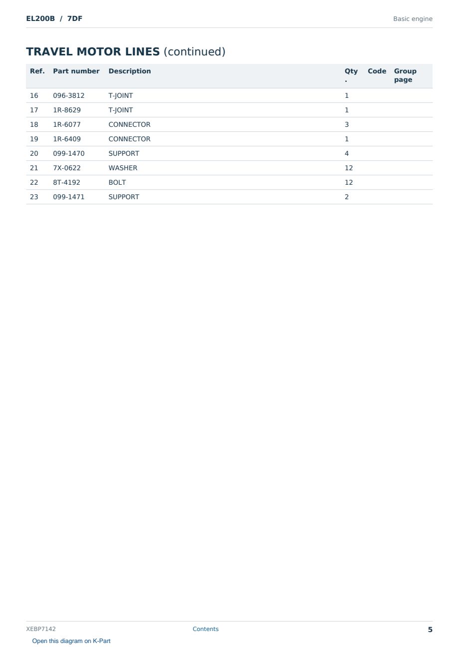Caterpillar EL200B S/N 7DF Partsbook XEBP7142 (English) - sample page 5 of 5 Caterpillar EL200B S/N 7DF Partsbook XEBP7142 (English) - sample page 5 of 5