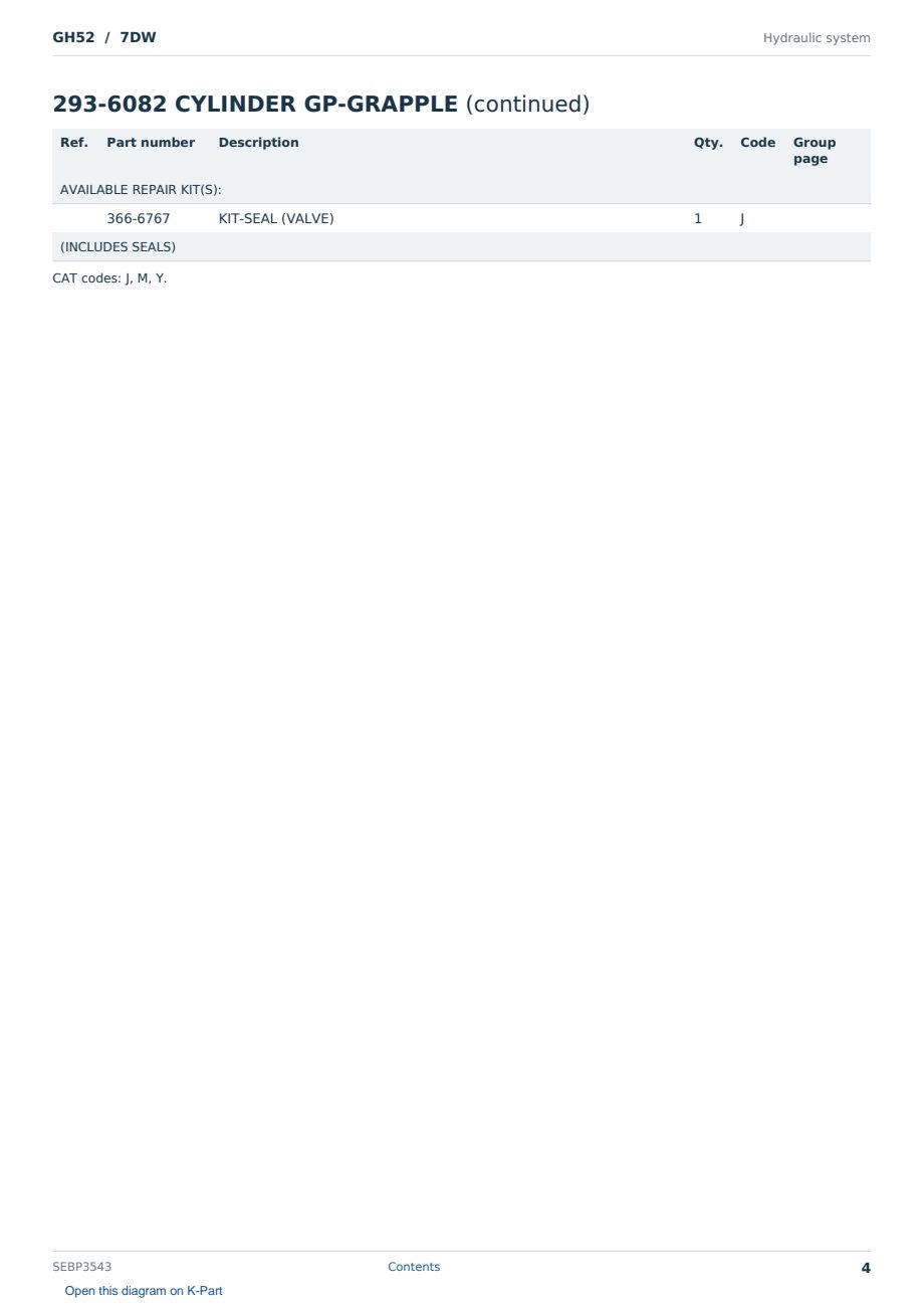 Caterpillar GH52 S/N 7DW Partsbook SEBP3543 (English) - sample page 4 of 10 Caterpillar GH52 S/N 7DW Partsbook SEBP3543 (English) - sample page 4 of 10