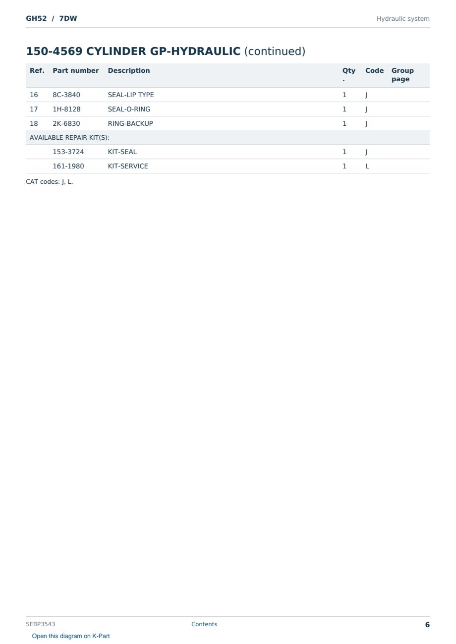 Caterpillar GH52 S/N 7DW Partsbook SEBP3543 (English) - sample page 6 of 10 Caterpillar GH52 S/N 7DW Partsbook SEBP3543 (English) - sample page 6 of 10