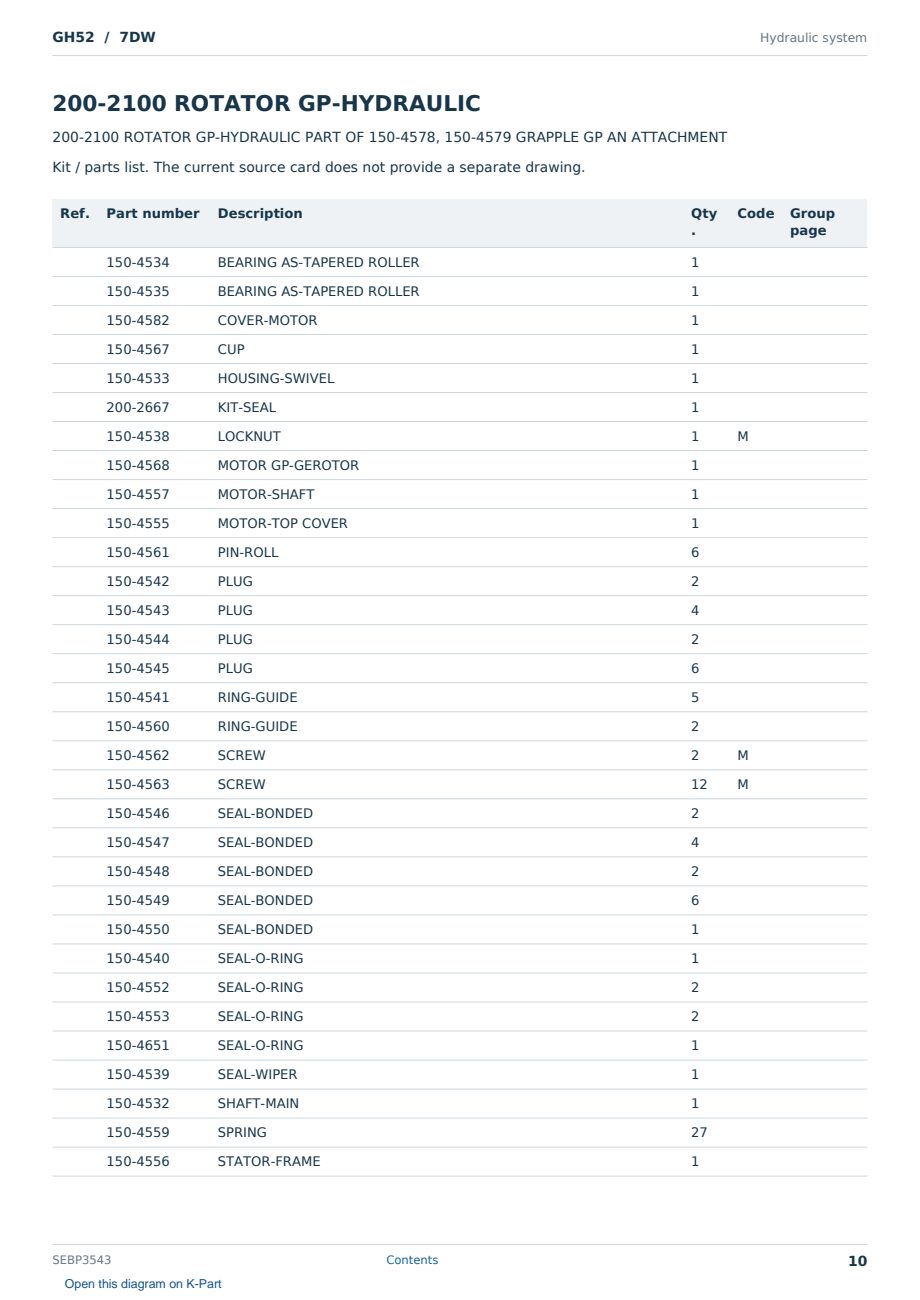 Caterpillar GH52 S/N 7DW Partsbook SEBP3543 (English) - sample page 10 of 10 Caterpillar GH52 S/N 7DW Partsbook SEBP3543 (English) - sample page 10 of 10