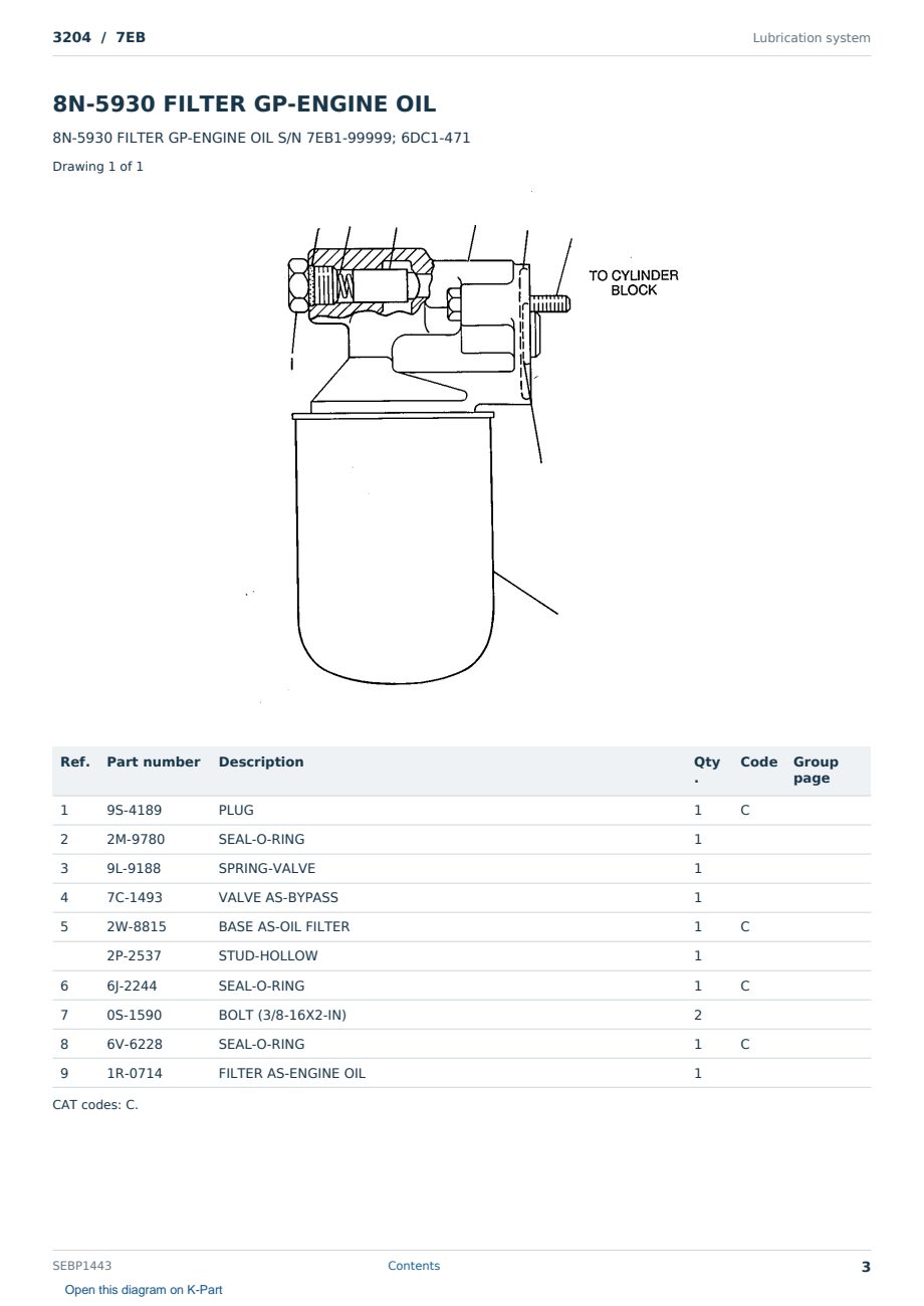 Caterpillar 3204 S/N 7EB Partsbook SEBP1443 (English) - sample page 3 of 10 Caterpillar 3204 S/N 7EB Partsbook SEBP1443 (English) - sample page 3 of 10