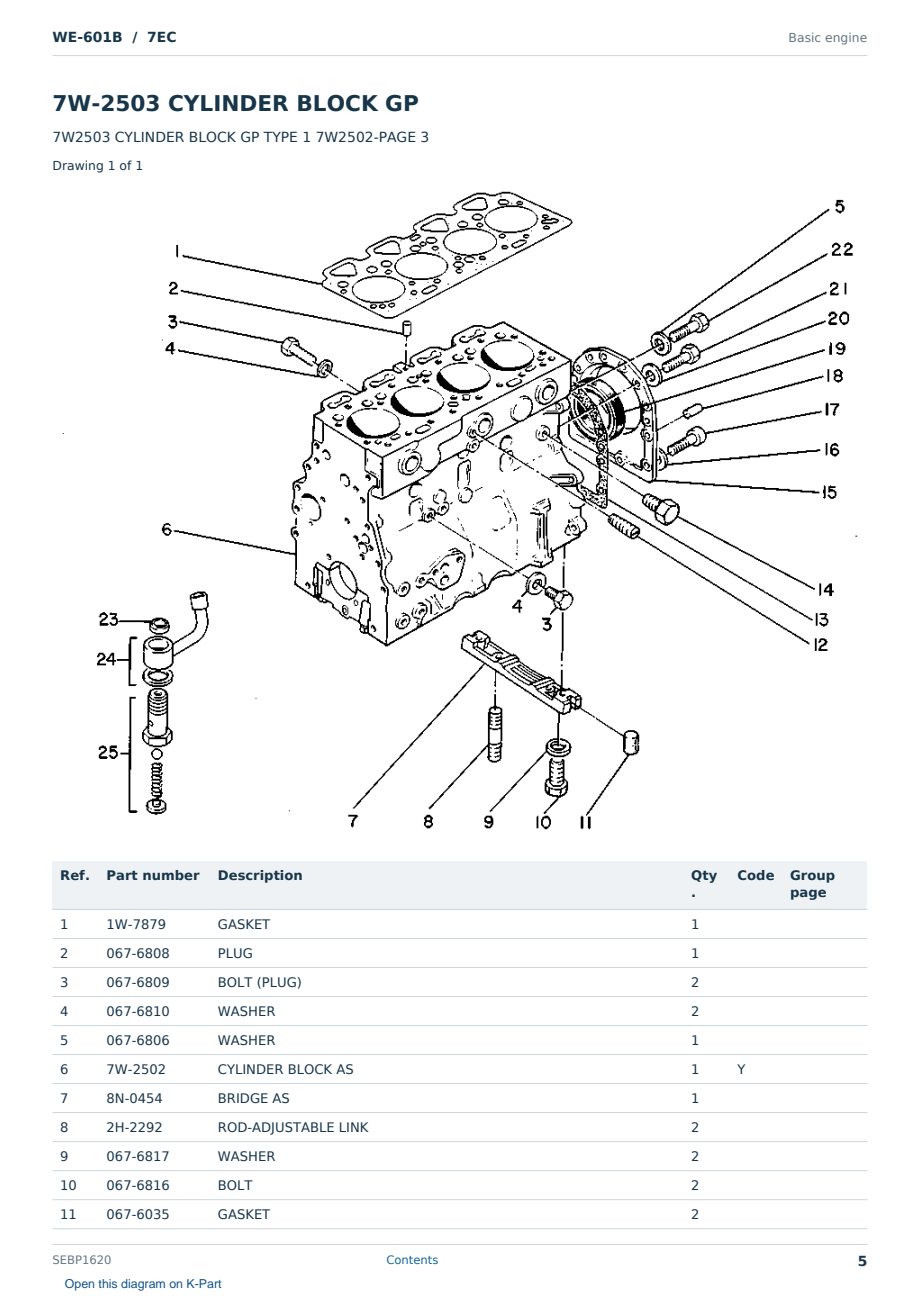 Caterpillar WE-601B S/N 7EC Partsbook SEBP1620 (English) - sample page 5 of 10 Caterpillar WE-601B S/N 7EC Partsbook SEBP1620 (English) - sample page 5 of 10