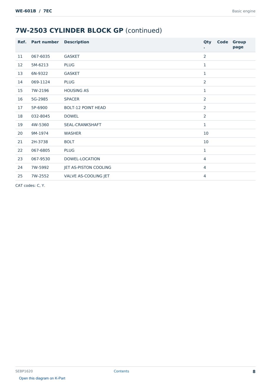 Caterpillar WE-601B S/N 7EC Partsbook SEBP1620 (English) - sample page 8 of 10 Caterpillar WE-601B S/N 7EC Partsbook SEBP1620 (English) - sample page 8 of 10