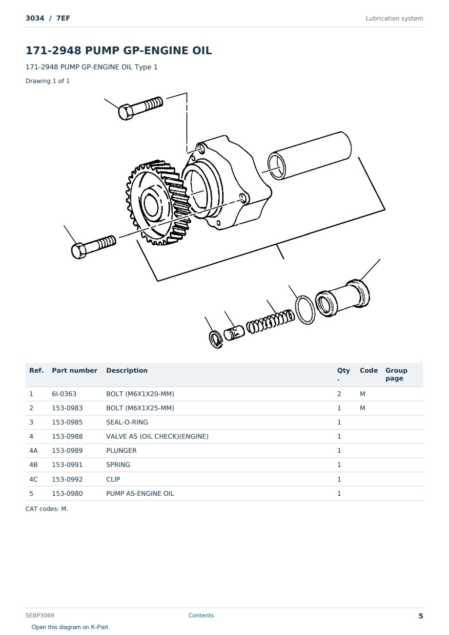 Caterpillar 3034 S/N 7EF Partsbook SEBP3069 (English) - sample page 5 of 10 Caterpillar 3034 S/N 7EF Partsbook SEBP3069 (English) - sample page 5 of 10