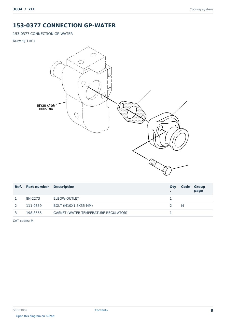 Caterpillar 3034 S/N 7EF Partsbook SEBP3069 (English) - sample page 8 of 10 Caterpillar 3034 S/N 7EF Partsbook SEBP3069 (English) - sample page 8 of 10