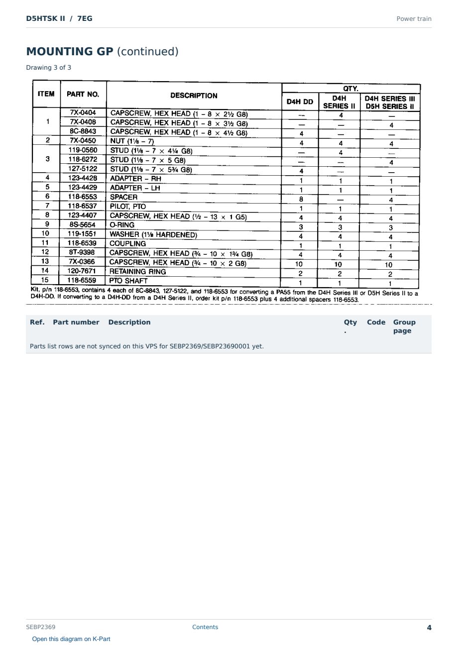 Caterpillar D5HTSK II S/N 7EG Partsbook SEBP2369 (English) - sample page 4 of 10 Caterpillar D5HTSK II S/N 7EG Partsbook SEBP2369 (English) - sample page 4 of 10