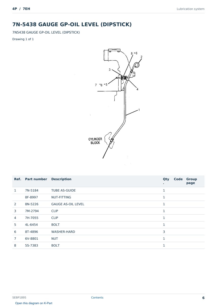 Caterpillar 4P S/N 7EH Partsbook SEBP1895 (English) - sample page 6 of 10 Caterpillar 4P S/N 7EH Partsbook SEBP1895 (English) - sample page 6 of 10