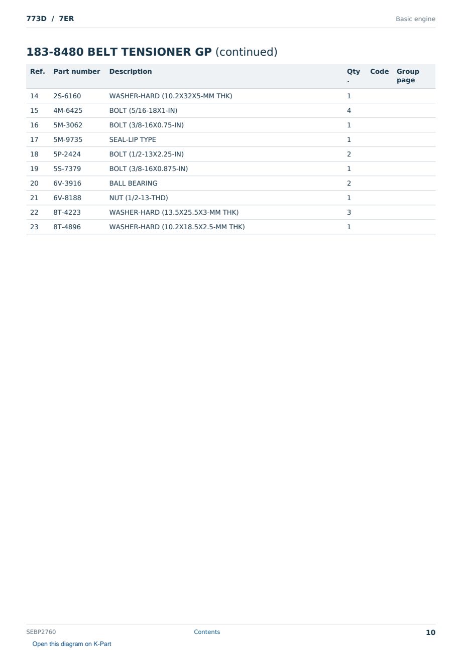 Caterpillar 773D S/N 7ER Partsbook SEBP2760 (English) - sample page 10 of 10 Caterpillar 773D S/N 7ER Partsbook SEBP2760 (English) - sample page 10 of 10