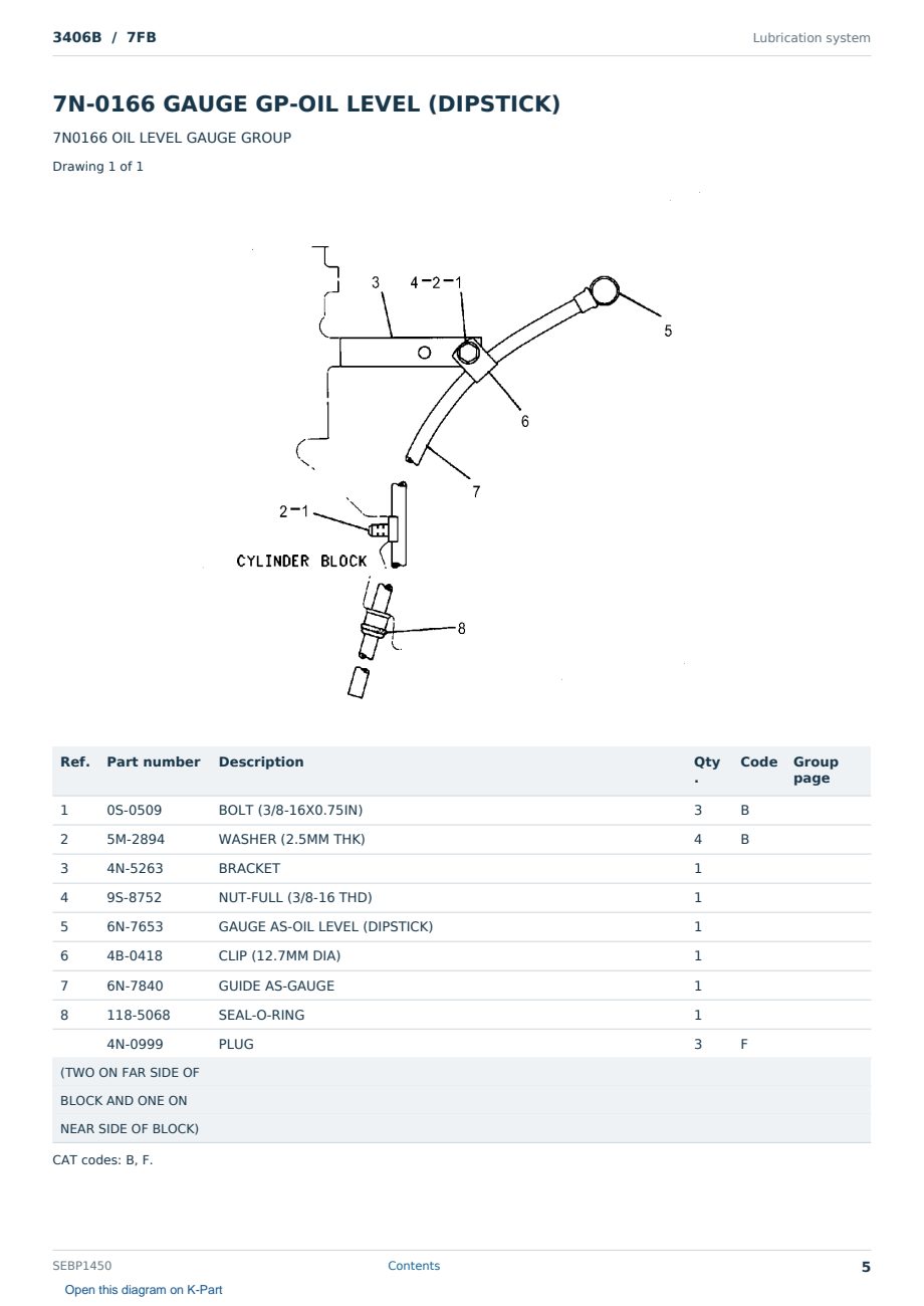 Caterpillar 3406B S/N 7FB Partsbook SEBP1450 (English) - sample page 5 of 10 Caterpillar 3406B S/N 7FB Partsbook SEBP1450 (English) - sample page 5 of 10