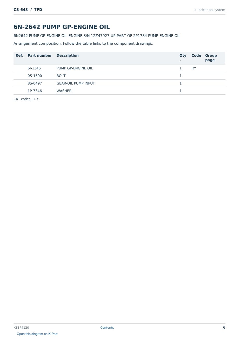 Caterpillar CS-643 S/N 7FD Partsbook KEBP4120 (English) - sample page 5 of 10 Caterpillar CS-643 S/N 7FD Partsbook KEBP4120 (English) - sample page 5 of 10