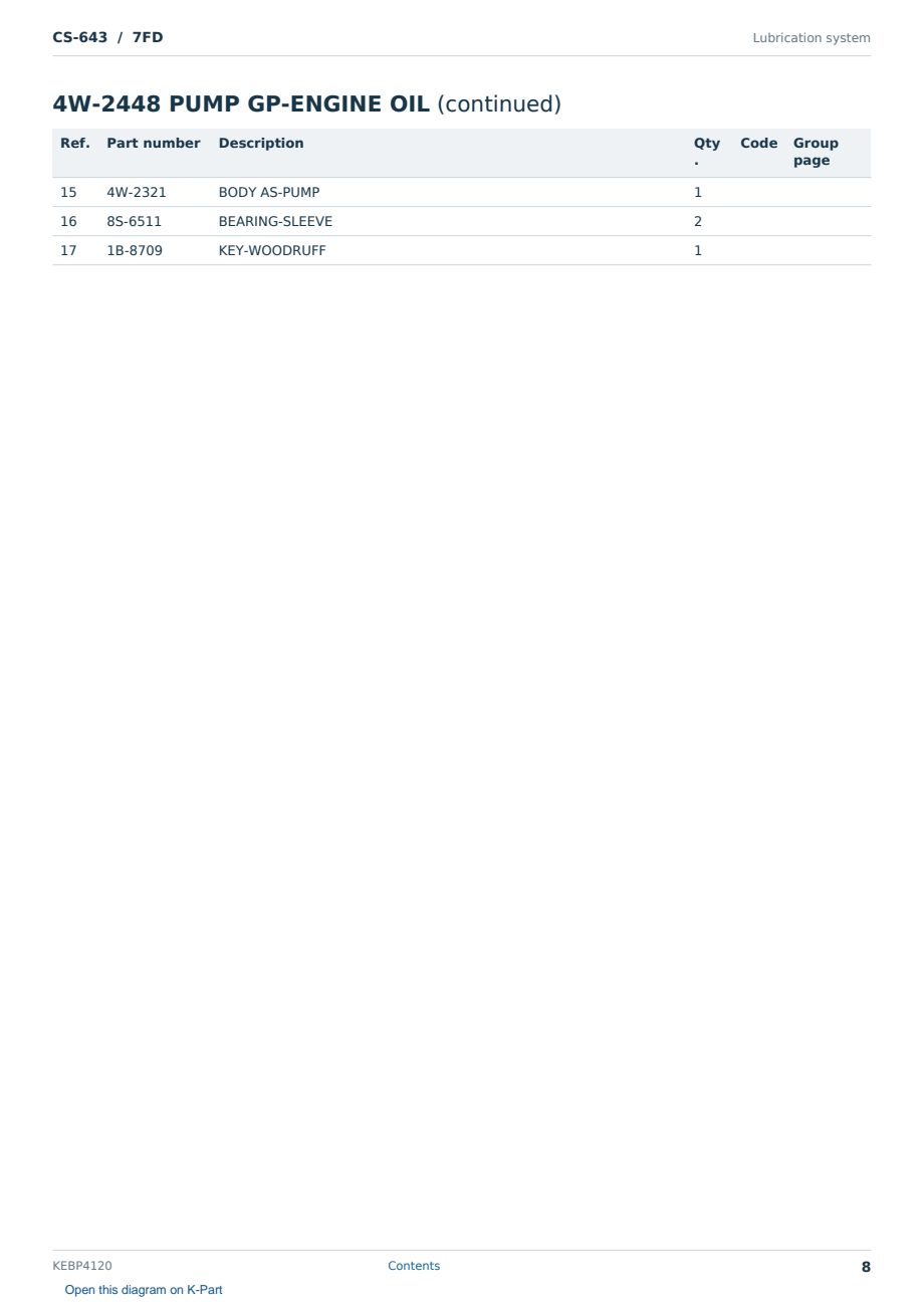 Caterpillar CS-643 S/N 7FD Partsbook KEBP4120 (English) - sample page 8 of 10 Caterpillar CS-643 S/N 7FD Partsbook KEBP4120 (English) - sample page 8 of 10