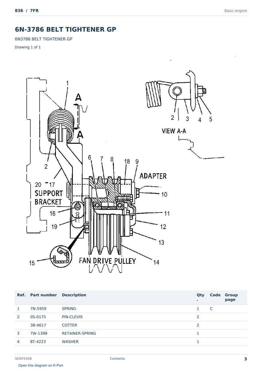Caterpillar 836 S/N 7FR Partsbook SEBP2408 (English) - sample page 3 of 10 Caterpillar 836 S/N 7FR Partsbook SEBP2408 (English) - sample page 3 of 10