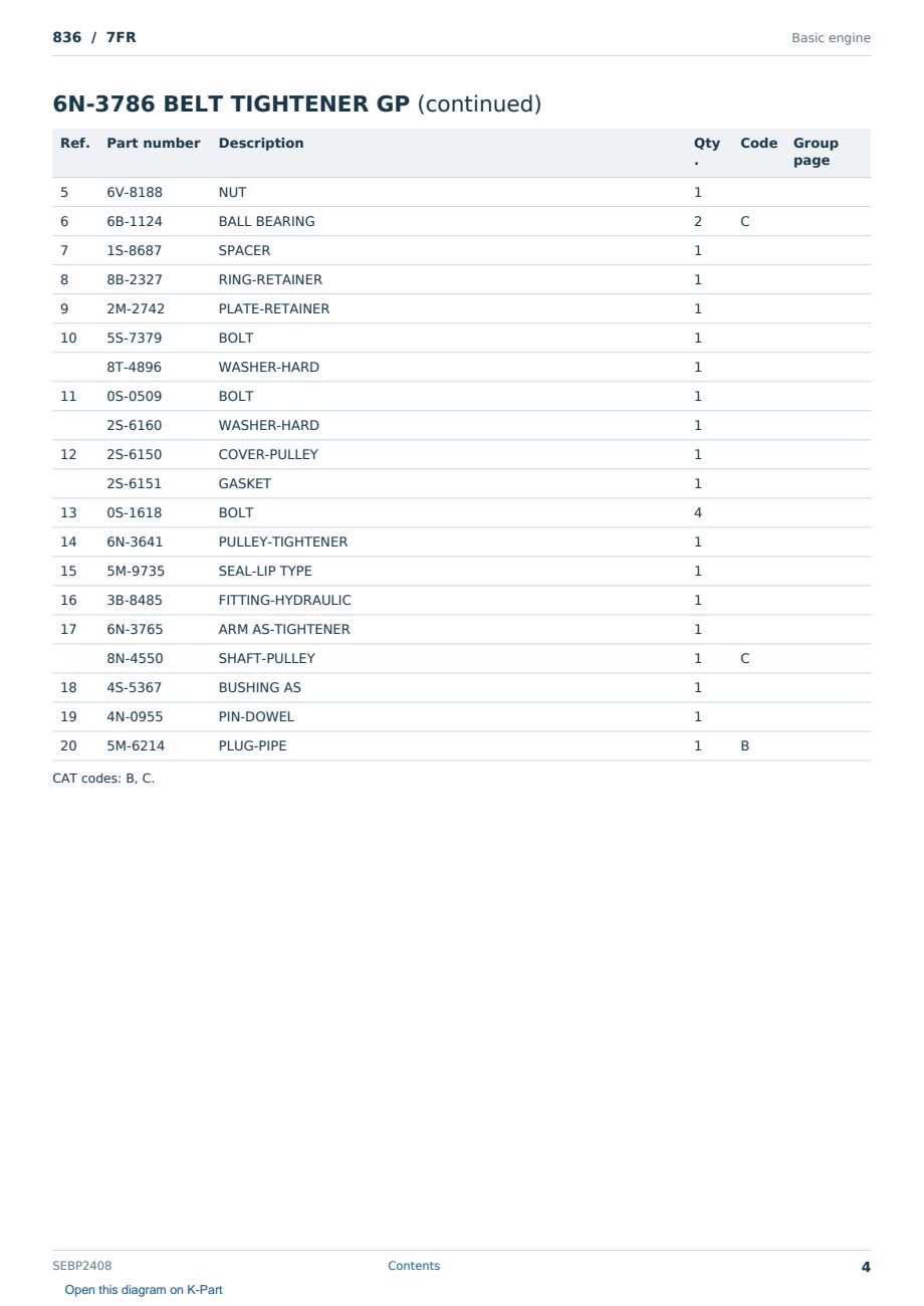 Caterpillar 836 S/N 7FR Partsbook SEBP2408 (English) - sample page 4 of 10 Caterpillar 836 S/N 7FR Partsbook SEBP2408 (English) - sample page 4 of 10