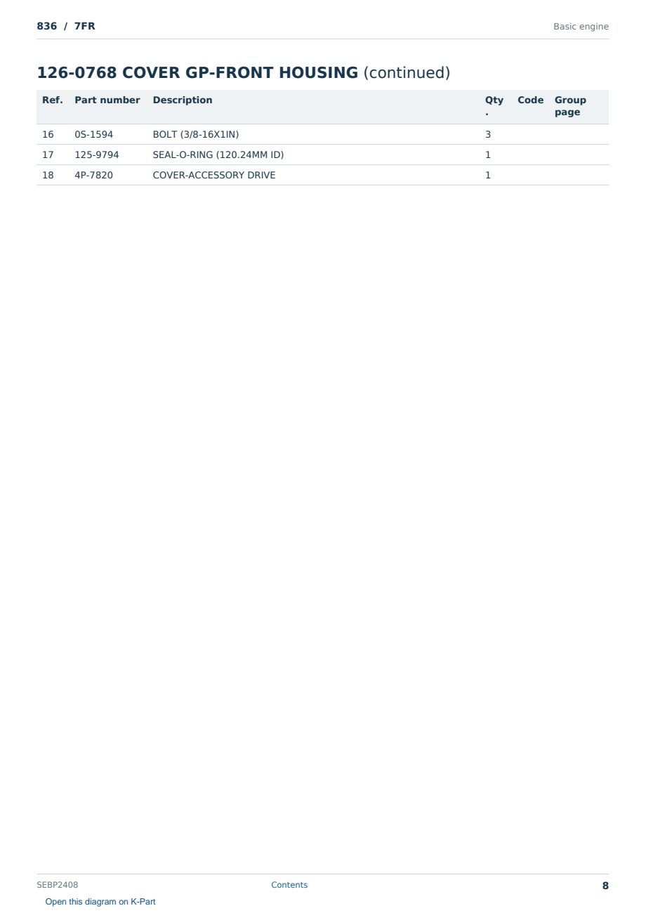 Caterpillar 836 S/N 7FR Partsbook SEBP2408 (English) - sample page 8 of 10 Caterpillar 836 S/N 7FR Partsbook SEBP2408 (English) - sample page 8 of 10