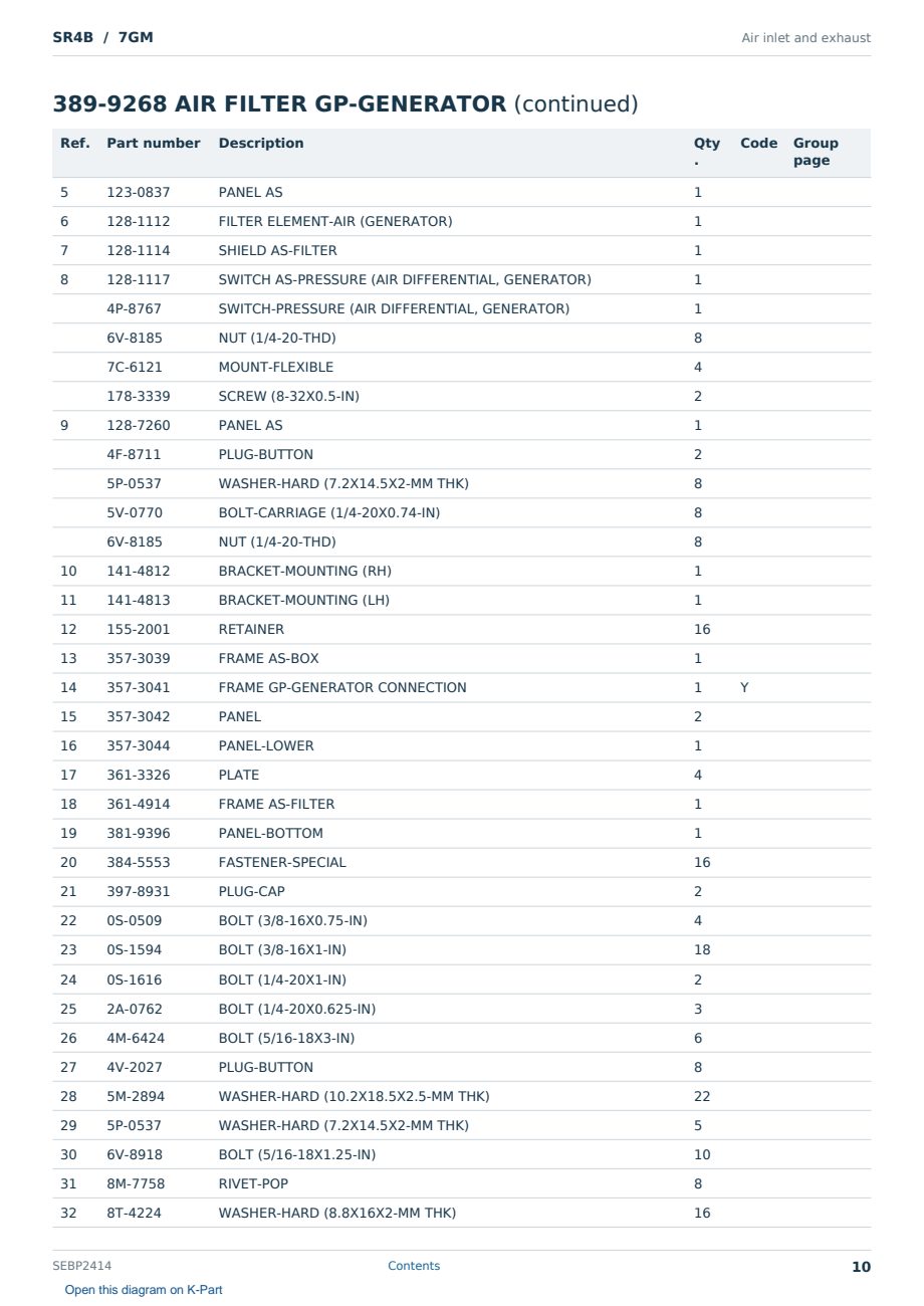 Caterpillar SR4B S/N 7GM Partsbook SEBP2414 (English) - sample page 10 of 10 Caterpillar SR4B S/N 7GM Partsbook SEBP2414 (English) - sample page 10 of 10