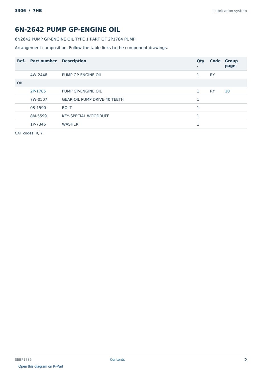 Caterpillar 3306 S/N 7HB Partsbook SEBP1735 (English) - sample page 2 of 10 Caterpillar 3306 S/N 7HB Partsbook SEBP1735 (English) - sample page 2 of 10