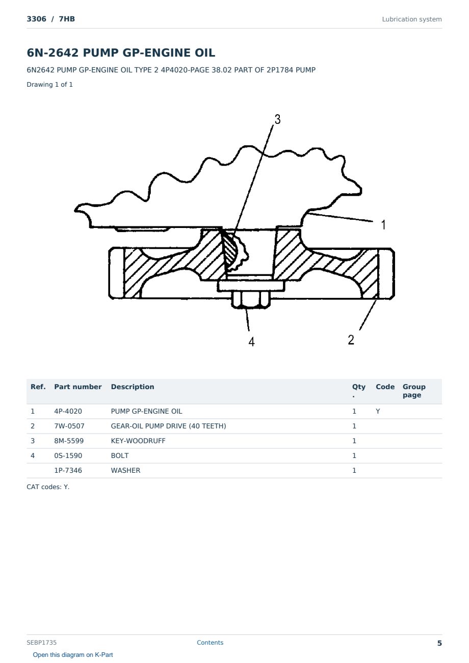 Caterpillar 3306 S/N 7HB Partsbook SEBP1735 (English) - sample page 5 of 10 Caterpillar 3306 S/N 7HB Partsbook SEBP1735 (English) - sample page 5 of 10