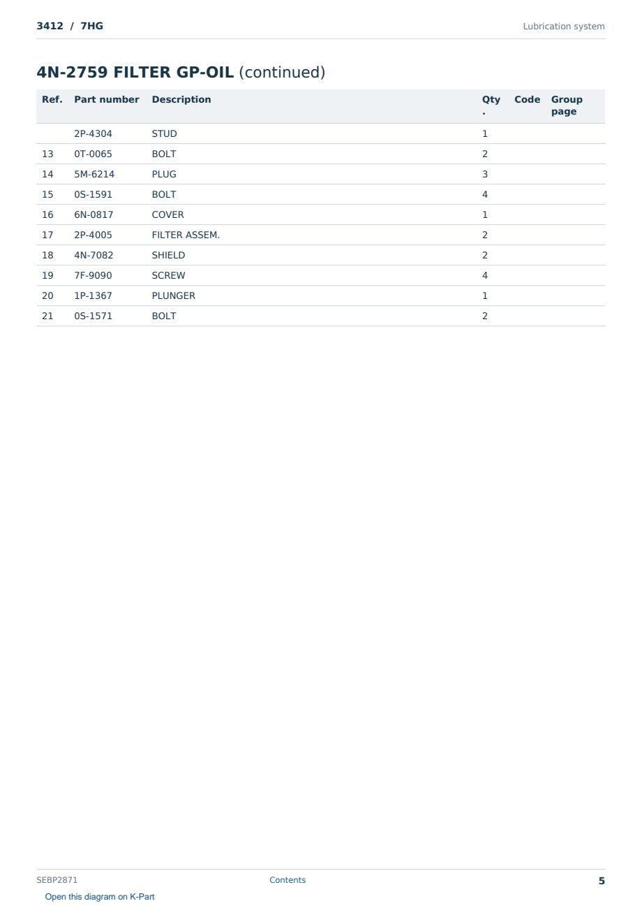 Caterpillar 3412 S/N 7HG Partsbook SEBP2871 (English) - sample page 5 of 10 Caterpillar 3412 S/N 7HG Partsbook SEBP2871 (English) - sample page 5 of 10