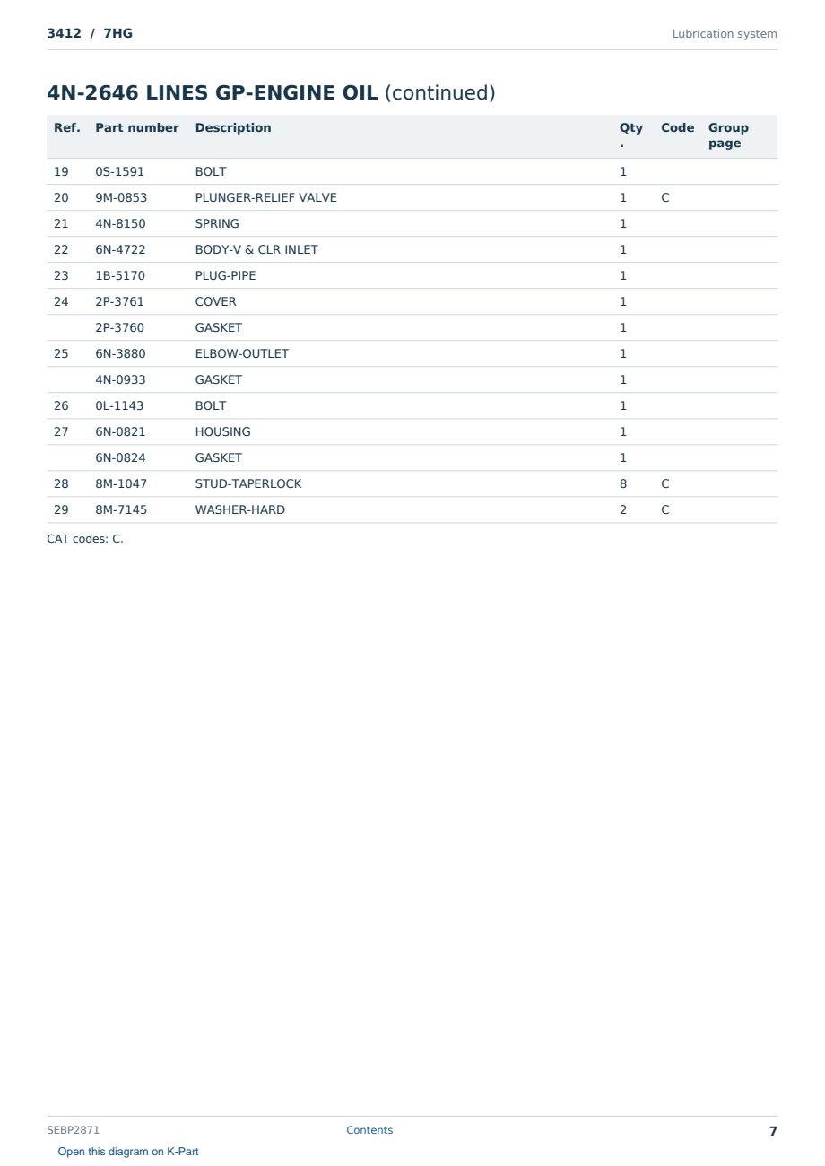 Caterpillar 3412 S/N 7HG Partsbook SEBP2871 (English) - sample page 7 of 10 Caterpillar 3412 S/N 7HG Partsbook SEBP2871 (English) - sample page 7 of 10