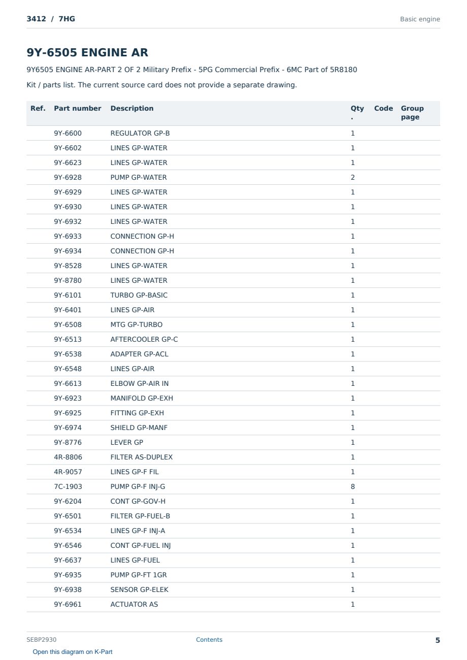 Caterpillar 3412 S/N 7HG Partsbook SEBP2930 (English) - sample page 5 of 10 Caterpillar 3412 S/N 7HG Partsbook SEBP2930 (English) - sample page 5 of 10